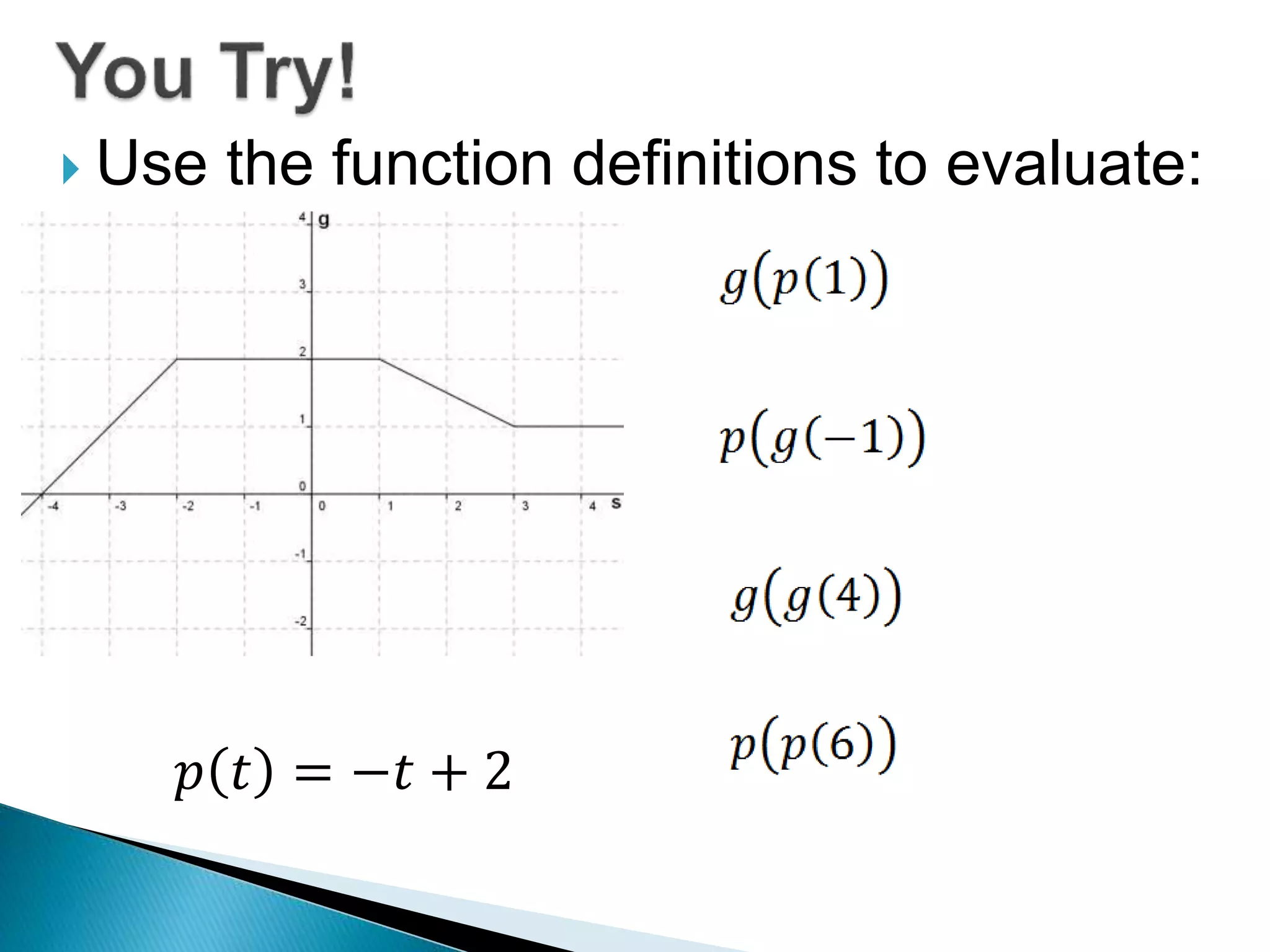  Use the function definitions to evaluate:
푝 푡 = −푡 + 2