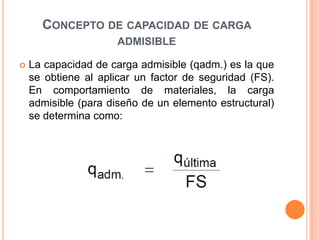 CONCEPTO DE CAPACIDAD DE CARGA
ADMISIBLE


La capacidad de carga admisible (qadm.) es la que
se obtiene al aplicar un factor de seguridad (FS).
En comportamiento de materiales, la carga
admisible (para diseño de un elemento estructural)
se determina como:

 