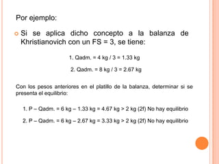 Por ejemplo:


Si se aplica dicho concepto a la balanza de
Khristianovich con un FS = 3, se tiene:
1. Qadm. = 4 kg / 3 = 1.33 kg
2. Qadm. = 8 kg / 3 = 2.67 kg

Con los pesos anteriores en el platillo de la balanza, determinar si se
presenta el equilibrio:
1. P – Qadm. = 6 kg – 1.33 kg = 4.67 kg > 2 kg (2f) No hay equilibrio
2. P – Qadm. = 6 kg – 2.67 kg = 3.33 kg > 2 kg (2f) No hay equilibrio

 