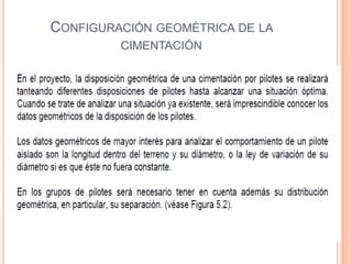CONFIGURACIÓN GEOMÉTRICA DE LA
CIMENTACIÓN

 