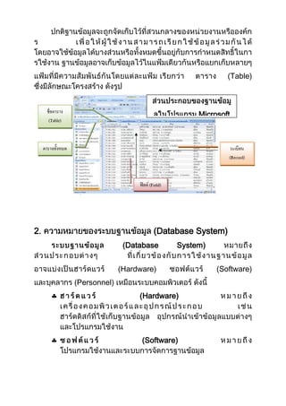 (Table)

Microsoft
Access 2007

2.

(Database System)
(Database

System)

(Hardware)
(Personnel)
(Hardware)

(Software)

(Software)

 