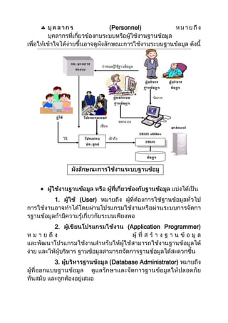 (Personnel)

1.

2.

3.

(User)

(Application Programmer)

(Database Administrator)

 