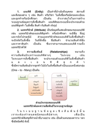 1.

(Entity)

2.

(Attribute)

3.

(One – to - Many)

(Relationships)

 