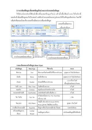 2.3 การพิมพ์ ข้อมูล เพิมเขตข้ อมูลใหม่ และการกาหนดชนิดข้ อมูล
่
ใ ห้ ดั บ เบิ ล ค ลิ ก ที่ ฟิ ล ด์ เพื่ อ เพิ่ ม เข ต ข้ อ มู ล ใ ห ม่ แ ล้ ว ตั้ ง ชื่ อ ฟิ ล ด์ แ ล ะ ใ ห้ ค ลิ ก ที่
เซลล์ แ ล้ว พิ ม พ์ ข ้อ มู ล ลงไปในเซลล์ แต่ ต้อ งก าหนดชนิ ด และรู ป แบบให้ ก ั บ ข้อ มู ล เสี ยก่ อ น โดยใช้
แท็บคาสั่งตามบริ บท คือ แถบเครื่ องมือตาราง แท็บแผ่นข้อมูล
แถบเครื่ องมือตำรำง
แท็บแผ่นข้อมูล

กำรกำหนดชนิ ดของข้อมูล

กำรกำหนดรู ปแบบของข้อมูล

รายละเอียดของชนิดข้ อมูล (Data Type)
ชนิดข้ อมูล

Data Type

ใช้ สาหรับ

ขนาด

ข้อความ

Text

ข้อความหรื อตัวเลขที่ไม่ใช้ในการคานวณ

สูงสุด 255 ไบต์ (ตัวอักษร)

บันทึก

Memo

บันทึกข้อความ

ตัวเลข

Number

ตัวเลขที่ใช้ในการคานวณ

วันที่ / เวลา
สกุลเงิน
หมายเลขอัตโนมัติ

Date / Time
Currency
AutoNumber

ใช่ / ไม่ใช่

Yes / No

วัตถุ OLE

OLE Object

การเชื่อมโยงหลายมิติ
สร้างเขตข้อมูลการ
ค้นหา

Hyperlink
Lookup
Wizard

วันเดือนปี และเวลา
สกุลเงินและตัวเลขจานวนเงิน
เลขลาดับอัตโนมัติ (เพิ่มทีละ 1)
ค่าใดค่าหนึ่งของ Yes / No, True/False
หรื อ On / Off
วัตถุอื่น เช่น แผ่นงาน Excel, เอกสาร
Word, รู ปภาพ, ไฟล์เสี ยง และอื่นๆ
่
ที่อยูการเชื่อมโยงหลายมิติ เช่น เว็บเพจ
เขตข้อมูลการค้นหา

สูงสุด 65,535 ไบต์ (ตัวอักษร)
1,2,4 หรื อ 8 ไบต์
่ ั
(ขึ้ นอยูกบชนิดของ ตัวเลข)
8 ไบต์
8 ไบต์
4 ไบต์
1 บิต
สูงสุด 1 กิกะไบต์
2,048 ตัวอักษร
เท่ากับเขตข้อมูลที่เป็ นคียหลัก
์

 