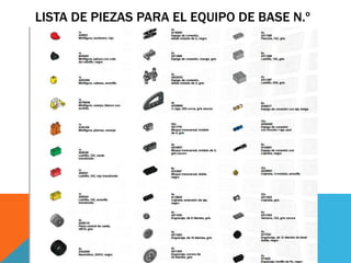 LISTA DE PIEZAS PARA EL EQUIPO DE BASE N.º
9797

 