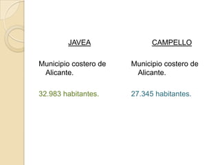 JAVEA

CAMPELLO

Municipio costero de
Alicante.

Municipio costero de
Alicante.

32.983 habitantes.

27.345 habitantes.

 
