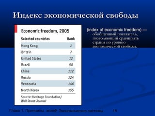 Индекс экономической свободы
(index of economic freedom) —
обобщенный показатель,
позволяющий сравнивать
страны по уровню
экономической свободы.

Глава 1. Принципы экономики
2. Экономические системы

18

 