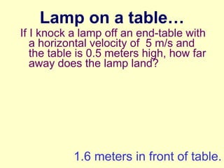 Lamp on a table…
If I knock a lamp off an end-table with
a horizontal velocity of 5 m/s and
the table is 0.5 meters high, how far
away does the lamp land?

1.6 meters in front of table.

 