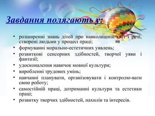Завдання полягають у:
• розширенні знань дітей про навколишній світ і речі,
створені людьми у процесі праці;
• формуванні морально-естетичних уявлень;
• розвиткові сенсорних здібностей, творчої уяви і
фантазії;
• удосконалення навичок мовної культури;
• виробленні трудових умінь;
• навчанні планувати, організовувати і контролю-вати
свою роботу;
• самостійній праці, дотриманні культури та естетики
праці;
• розвитку творчих здібностей, нахилів та інтересів.

 