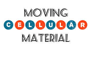 Moving

#?FFOF;L
Material

 