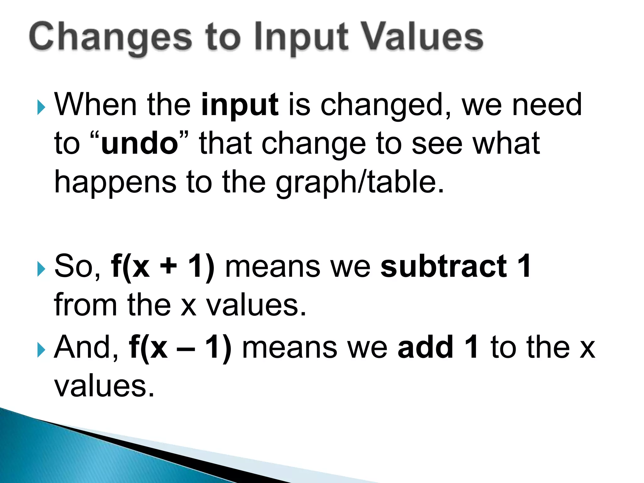  When

the input is changed, we need
to “undo” that change to see what
happens to the graph/table.

 So,

f(x + 1) means we subtract 1
from the x values.
 And, f(x – 1) means we add 1 to the x
values.

 