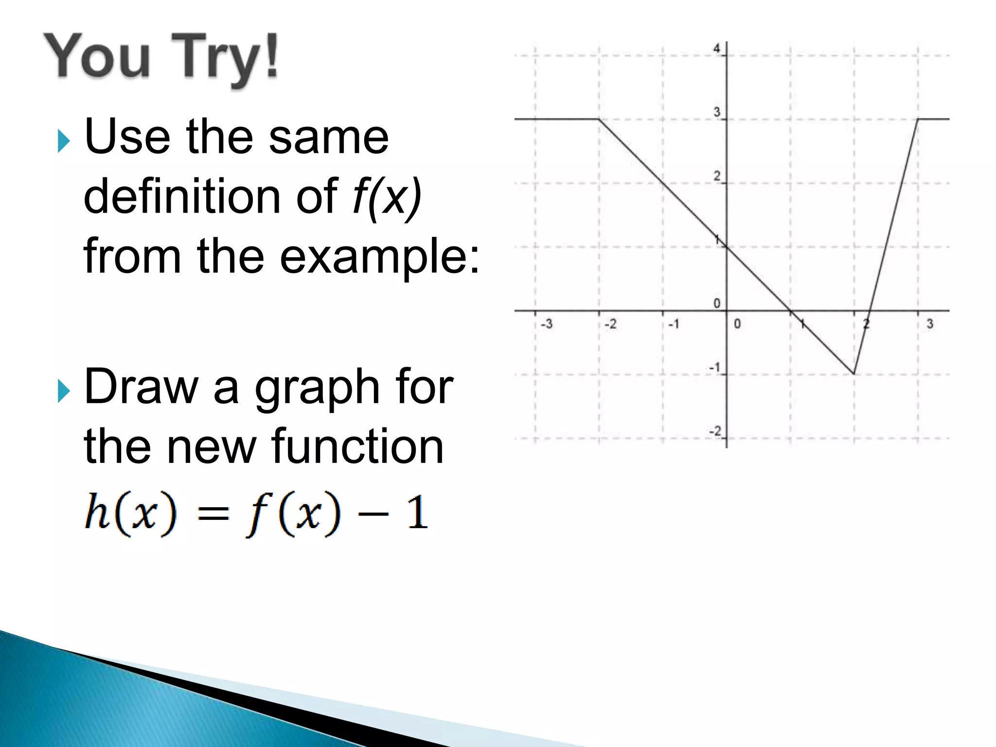  Use

the same
definition of f(x)
from the example:

 Draw

a graph for
the new function

 