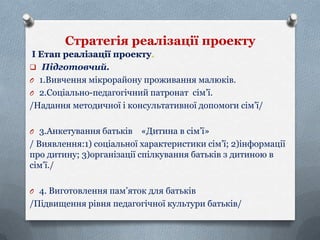 Стратегія реалізації проекту
І Етап реалізації проекту
 Підготовчий.
O 1.Вивчення мікрорайону проживання малюків.
O 2.Соціально-педагогічний патронат сім’ї.
/Надання методичної і консультативної допомоги сім’ї/
O 3.Анкетування батьків

«Дитина в сім’ї»
/ Виявлення:1) соціальної характеристики сім’ї; 2)інформації
про дитину; 3)організації спілкування батьків з дитиною в
сім’ї./
O 4. Виготовлення пам’яток для батьків

/Підвищення рівня педагогічної культури батьків/

 
