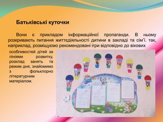 Батьківські куточки
Вони є прикладом інформаційної пропаганди. В ньому
розкривають питання життєдіяльності дитини в закладі та сім’ї. так,
наприклад, розміщуємо рекомендовані ігри відповідно до вікових
особливостей дітей за
лініями
розвитку,
розклад занять та
режим дня, знайомимо
з
фольклорно
літературним
матеріалом.

 