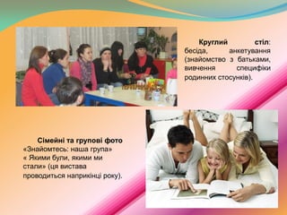 Круглий
стіл:
бесіда,
анкетування
(знайомство з батьками,
вивчення
специфіки
родинних стосунків).

Сімейні та групові фото
«Знайомтесь: наша група»
« Якими були, якими ми
стали» (ця вистава
проводиться наприкінці року).

 