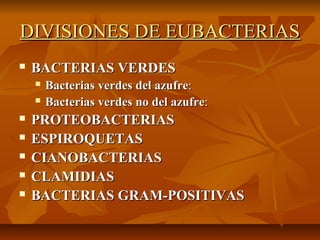DIVISIONES DE EUBACTERIAS


BACTERIAS VERDES









Bacterias verdes del azufre:
Bacterias verdes no del azufre:

PROTEOBACTERIAS
ESPIROQUETAS
CIANOBACTERIAS
CLAMIDIAS
BACTERIAS GRAM-POSITIVAS

 