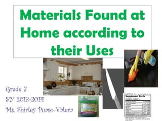 Materials Found at
Home according to
their Uses
Grade 3
SY 2013-2014
Ms. Shirley Puaso-Valera

 