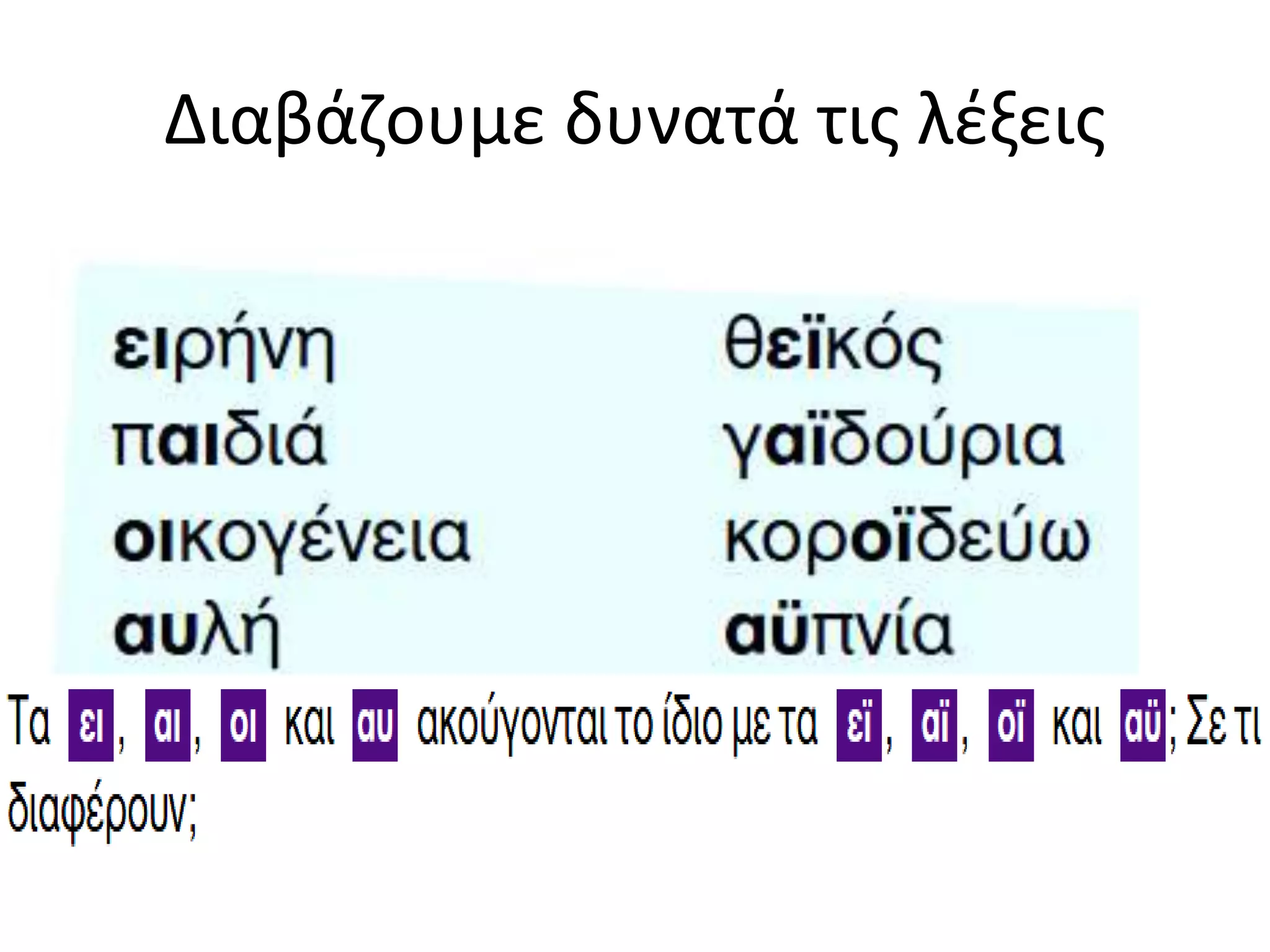 Διαβάζουμε δυνατά τις λέξεις

 
