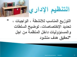 ‫التوزيع المناسب للنشطة ، الواتجبات ، "‬
‫تحديد الختصاصات، توضيح السلطات‬
‫والمسئؤوليات داخل المنظمة من اتجل‬
‫"تحقيق هدف منشود‬

‫11‬

‫1102/52/7‬

‫‪Iman M.Ahmed Ibrahim‬‬

 