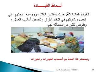 ‫القيادة المشاركة: حيث يستشير القائد مرؤوسيه ، يحثهم علي‬
‫العمل ويشركهم في إتخاذ القرار وتحسين أساليب العمل ،‬
‫ويفوض كثير من سلطاته لهم.‬

‫ويستخدم هذا النمط مع أصحاب المهارات والخبرات‬
‫62‬

‫1102/52/7‬

‫‪Iman M.Ahmed Ibrahim‬‬

 