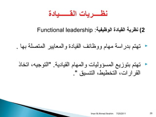 ‫2( نظرية القيادة الوظيفية: ‪Functional leadership‬‬
‫‪‬‬

‫‪‬‬

‫92‬

‫تهتم بدراسة مهام ووظائف القيادة والمعايير المتصلة بها .‬
‫تهتم بتومزيع المسؤوليات والمهام القيادية. "التوجيه، اتخاذ‬
‫القرارات، التخطيط، التنسيق ".‬

‫1102/52/7‬

‫‪Iman M.Ahmed Ibrahim‬‬

 