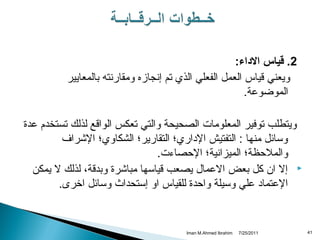 ‫2. اقياس الداء:‬
‫ويعني ةقياس العمل الفعلي الذي تم إنجازه ومقارنته بالمعايير‬
‫الموضوعة.‬
‫ويتطلب توفير المعلومات الصحيحة والتي تعكس الواةقع لذلك تستخدم عدة‬
‫وسائل منها : التفتيش الداري؛ التقارير؛ الشكاوي؛ الشراف‬
‫والملحظة؛ الميزانية؛ الحصاءت.‬
‫‪ ‬إل ان كل بعض العمال يصعب ةقياسها مباشرة وبدةقة، لذلك ل يمكن‬
‫العتماد علي وسيلة واحدة للقياس او إستحداث وسائل اخرى.‬

‫14‬

‫1102/52/7‬

‫‪Iman M.Ahmed Ibrahim‬‬

 