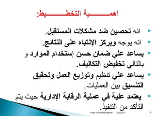 ‫‪‬‬
‫‪‬‬
‫‪‬‬

‫‪‬‬

‫‪‬‬
‫8‬

‫انه تحصين ضد مشكلت المستقبل.‬
‫انه يوجه ويركز النتباه على النتائج.‬
‫يساعد علي ضمان حسن إستخدام الموارد و‬
‫بالتالي تخفيض التكاليف.‬
‫يساعد علي تنظيم وتوزيع العمل وتحقيق‬
‫التنسيق بين العمليات.‬
‫يعتمد علية في عملية الرتقابة الدارية تحيث يتم‬
‫التأكد من التنفيذ.‬
‫1102/52/7‬

‫‪Iman M.Ahmed Ibrahim‬‬

 