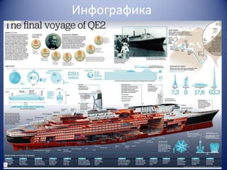 Инфографика

 