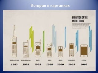 История в картинках

 
