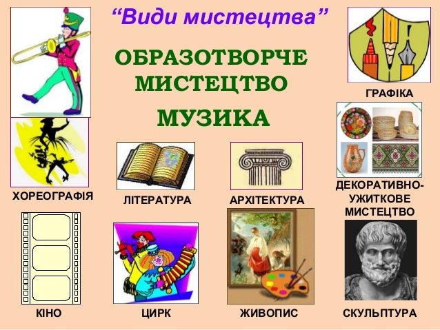 види мистецтва презентація скачать