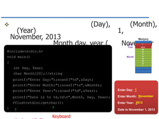 (Day),



(Year)
November, 2013
Month day, year (
1, 2013 )
#include<stdio.h>
void main()

1,

(Month),
Memory

November
Day
Year

Month

{

int Day, Year;

1

2013

N
o
v
e
m
b
e
r

char Month[20];//string
printf("Enter Day:");scanf("%d",&Day);
printf("Enter Month:");scanf("%s",&Month);
printf("Enter Year:");scanf("%d",&Year);

1
Enter Day: _

printf("Date is %s %d,%dn",Month, Day, Year);

Enter Month: November
_

fflush(stdin);getchar();

2013
Enter Year: _

}

Date is November 1, 2013

Keyboard

 