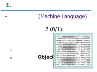 1.
(Machine Language)

•

2 (0/1)

o
o

Object Code

 
