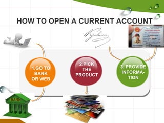 HOW TO OPEN A CURRENT ACCOUNT

1.GO TO
BANK
OR WEB

2.PICK
THE
PRODUCT

3. PROVIDE
INFORMATION

 