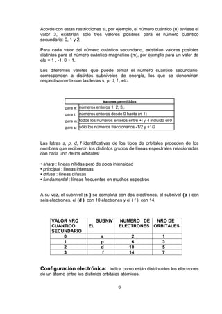 Acorde con estas restricciones si, por ejemplo, el número cuántico (n) tuviese el
valor 3, existirían sólo tres valores posibles para el número cuántico
secundario: 0, 1 y 2.
Para cada valor del número cuántico secundario, existirían valores posibles
distintos para el número cuántico magnético (m), por ejemplo para un valor de
ele = 1 , -1, 0 + 1.
Los diferentes valores que puede tomar el número cuántico secundario,
corresponden a distintos subniveles de energía, los que se denominan
respectivamente con las letras s, p, d, f , etc.

Valores permitidos
para n: números enteros 1, 2, 3,.
para l: números enteros desde 0 hasta (n-1)
para m: todos los números enteros entre +l y -l incluido el 0
para s: sólo los números fraccionarios -1/2 y +1/2

Las letras s, p, d, f identificativas de los tipos de orbitales proceden de los
nombres que recibieron los distintos grupos de líneas espectrales relacionadas
con cada uno de los orbitales:
• sharp : líneas nítidas pero de poca intensidad
• principal : líneas intensas
• difuse : líneas difusas
• fundamental : líneas frecuentes en muchos espectros
A su vez, el subnivel (s ) se completa con dos electrones, el subnivel (p ) con
seis electrones, el (d ) con 10 electrones y el ( f ) con 14.

VALOR NRO
CUANTICO
SECUNDARIO
0
1
2
3

SUBNIV
EL

NUMERO DE
NRO DE
ELECTRONES ORBITALES

s
p
d
f

2
6
10
14

1
3
5
7

Configuración electrónica: Indica como están distribuidos los electrones
de un átomo entre los distintos orbitales atómicos.
6

 