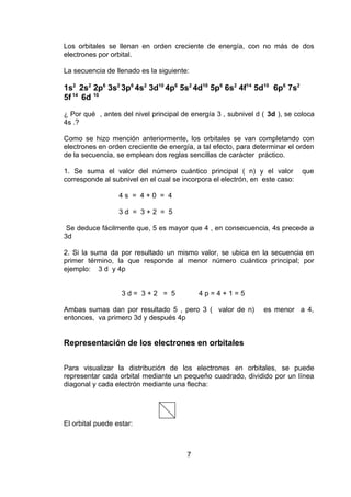 Los orbitales se llenan en orden creciente de energía, con no más de dos
electrones por orbital.
La secuencia de llenado es la siguiente:

1s2 2s2 2p6 3s2 3p6 4s2 3d10 4p6 5s2 4d10 5p6 6s2 4f14 5d10 6p6 7s2
5f 14 6d 10
¿ Por qué , antes del nivel principal de energía 3 , subnivel d ( 3d ), se coloca
4s .?
Como se hizo mención anteriormente, los orbitales se van completando con
electrones en orden creciente de energía, a tal efecto, para determinar el orden
de la secuencia, se emplean dos reglas sencillas de carácter práctico.
1. Se suma el valor del número cuántico principal ( n) y el valor
corresponde al subnivel en el cual se incorpora el electrón, en este caso:

que

4s = 4+0 = 4
3d = 3+2 = 5
Se deduce fácilmente que, 5 es mayor que 4 , en consecuencia, 4s precede a
3d
2. Si la suma da por resultado un mismo valor, se ubica en la secuencia en
primer término, la que responde al menor número cuántico principal; por
ejemplo: 3 d y 4p
3d= 3+2 = 5

4p=4+1=5

Ambas sumas dan por resultado 5 , pero 3 ( valor de n)
entonces, va primero 3d y después 4p

es menor a 4,

Representación de los electrones en orbitales
Para visualizar la distribución de los electrones en orbitales, se puede
representar cada orbital mediante un pequeño cuadrado, dividido por un línea
diagonal y cada electrón mediante una flecha:

El orbital puede estar:

7

 