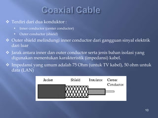  Terdiri dari dua konduktor :
•

Inner conductor (center conductor)

•

Outer conductor (shield)

 Outer shield melindungi inner conductor dari gangguan sinyal elektrik
dari luar
 Jarak antara inner dan outer conductor serta jenis bahan isolasi yang
digunakan menentukan karakteristik (impedansi) kabel.
 Impedansi yang umum adalah 75 Ohm (untuk TV kabel), 50 ohm untuk
data (LAN)

10

 