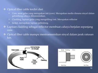  Optical fiber cable terdiri dari
•

Core, serat gelas yang merupakan inti (core). Merupakan media dimana sinyal dalam
gelombang cahaya ditransmisikan.

•

Cladding, lapisan gelas yang mengelilingi inti. Merupakan reflector

•

Jacket, merupakan lapisan pelindung.

 Lapisan cladding sebagai reflector membuat cahaya berjalan sepanjang
core.
 Optical fiber cable mampu mentransmisikan sinyal dalam jarak ratusan
km.

19

 