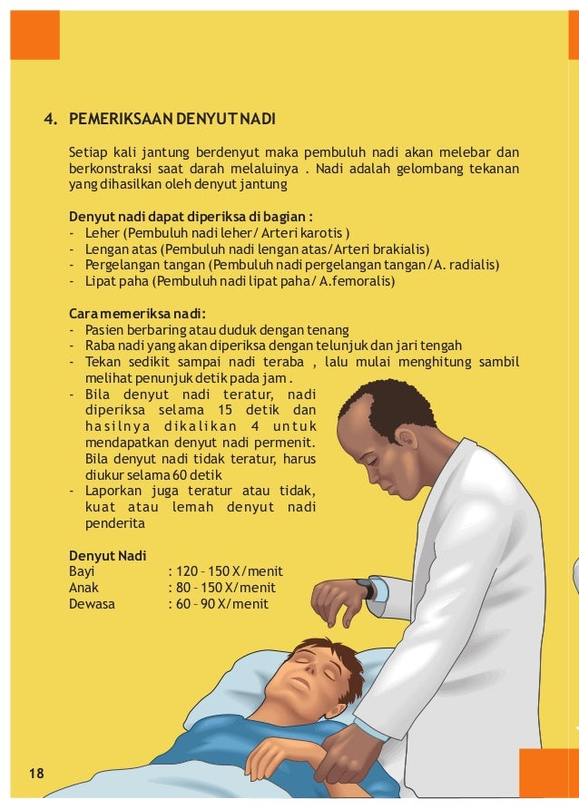 Materi Pmr