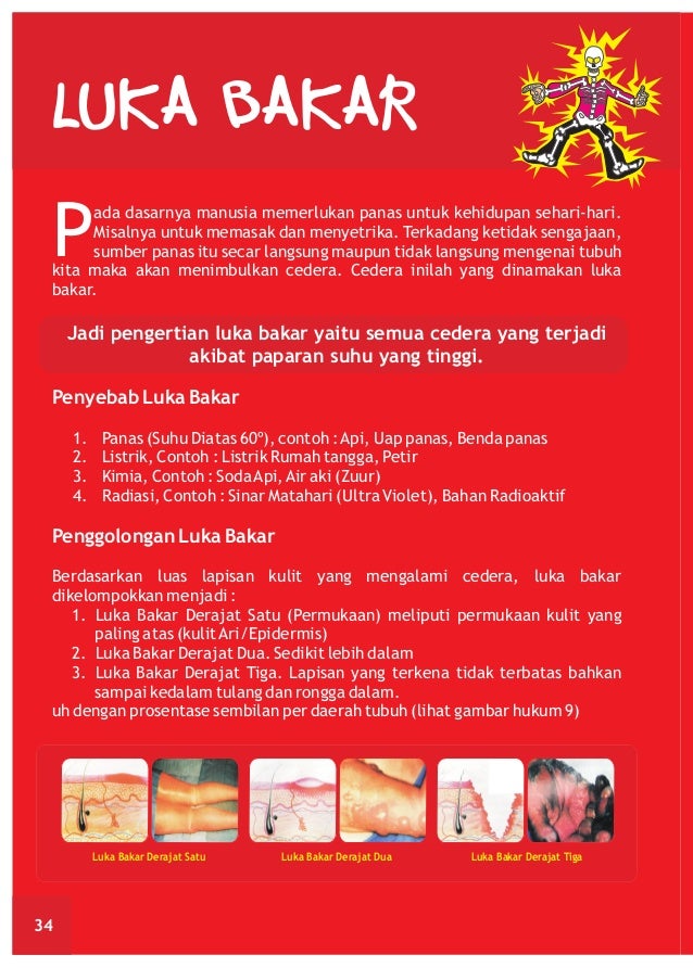 MATERI PMR
