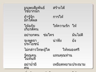 มนุษยสัมพันธ์
ใช่ยากนัก

สร้างได้

ถ้ารู้จัก
มักได้ผล

การให้

ให้อภัย
เกียรติคน

ให้ความรัก ให้

อย่ายกตน

ข่มใคร

จะพูดจา
ประโยชน์
ไม่กล่าวโทษผู้ใด

น่าฟัง

มันไม่ดี
ยัง
ให้หมองศรี

รู้คุณคน
ในทันที

แทนคุณท่าน

อย่ายำ่ายี
คน

เหยียดหยาม ประณาม

 