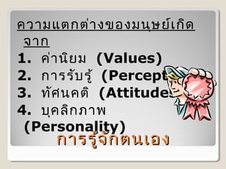 ความแตกต่า งของมนุษ ย์เ กิด
จาก
1. ค่า นิย ม (Values)
2. การรับ รู้ (Perception)
3. ทัศ นคติ (Attitudes)
4. บุค ลิก ภาพ
(Personality)

การรู้จ ัก ตนเอง

 