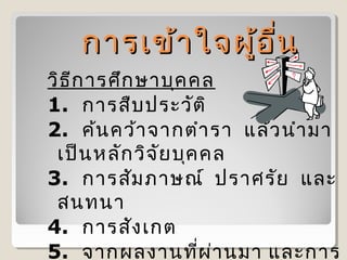 การเข้า ใจผู้อ น
ื่
วิธ ีก ารศึก ษาบุค คล
1. การสืบ ประวัต ิ
2. ค้น คว้า จากตำา รา แล้ว นำา มา
เป็น หลัก วิจ ัย บุค คล
3. การสัม ภาษณ์ ปราศรัย และ
สนทนา
4. การสัง เกต
5. จากผลงานที่ผ ่า นมา และการ

 
