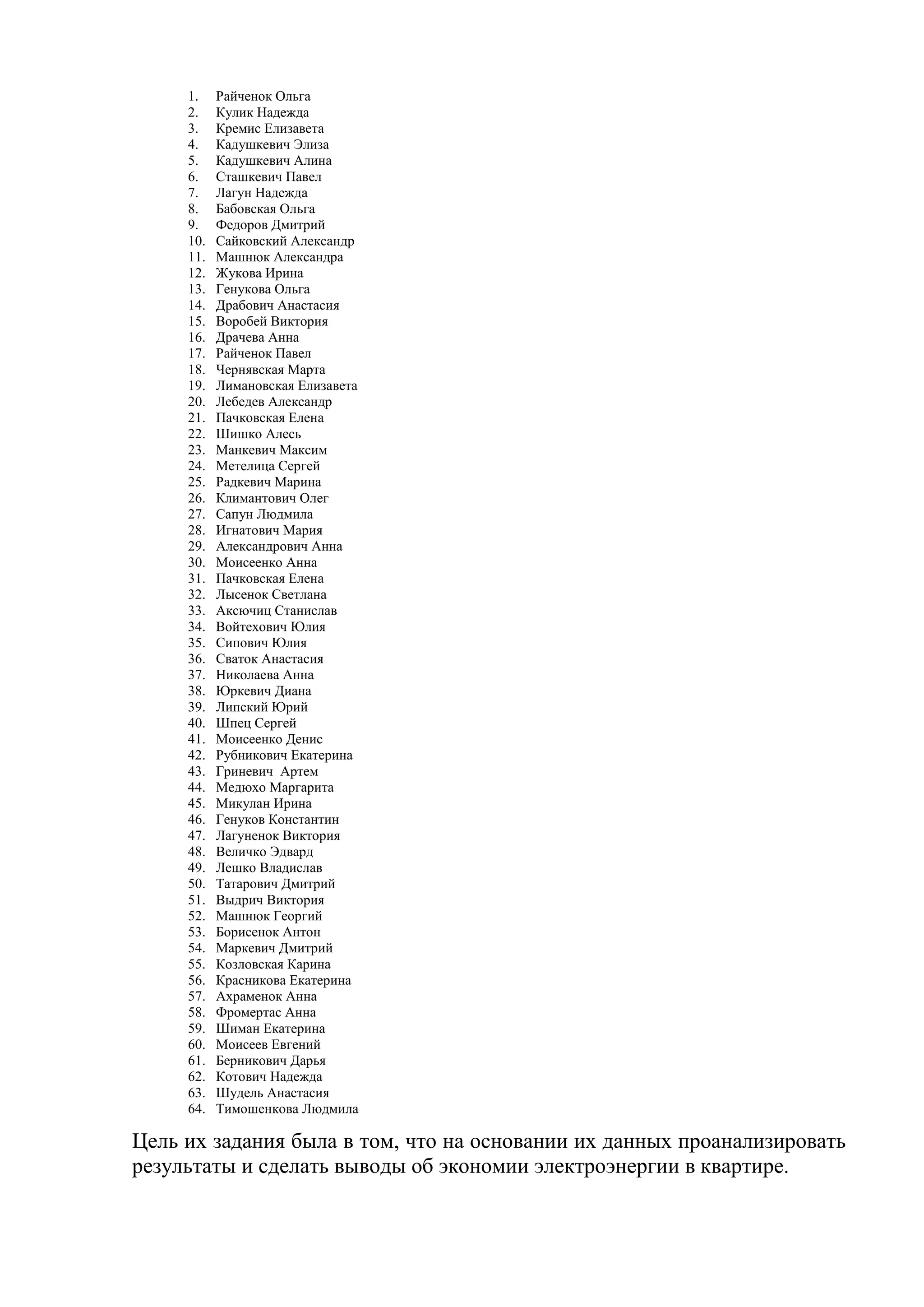 1.
2.
3.
4.
5.
6.
7.
8.
9.
10.
11.
12.
13.
14.
15.
16.
17.
18.
19.
20.
21.
22.
23.
24.
25.
26.
27.
28.
29.
30.
31.
32.
33.
34.
35.
36.
37.
38.
39.
40.
41.
42.
43.
44.
45.
46.
47.
48.
49.
50.
51.
52.
53.
54.
55.
56.
57.
58.
59.
60.
61.
62.
63.
64.

Райченок Ольга
Кулик Надежда
Кремис Елизавета
Кадушкевич Элиза
Кадушкевич Алина
Сташкевич Павел
Лагун Надежда
Бабовская Ольга
Федоров Дмитрий
Сайковский Александр
Машнюк Александра
Жукова Ирина
Генукова Ольга
Драбович Анастасия
Воробей Виктория
Драчева Анна
Райченок Павел
Чернявская Марта
Лимановская Елизавета
Лебедев Александр
Пачковская Елена
Шишко Алесь
Манкевич Максим
Метелица Сергей
Радкевич Марина
Климантович Олег
Сапун Людмила
Игнатович Мария
Александрович Анна
Моисеенко Анна
Пачковская Елена
Лысенок Светлана
Аксючиц Станислав
Войтехович Юлия
Сипович Юлия
Сваток Анастасия
Николаева Анна
Юркевич Диана
Липский Юрий
Шпец Сергей
Моисеенко Денис
Рубникович Екатерина
Гриневич Артем
Медюхо Маргарита
Микулан Ирина
Генуков Константин
Лагуненок Виктория
Величко Эдвард
Лешко Владислав
Татарович Дмитрий
Выдрич Виктория
Машнюк Георгий
Борисенок Антон
Маркевич Дмитрий
Козловская Карина
Красникова Екатерина
Ахраменок Анна
Фромертас Анна
Шиман Екатерина
Моисеев Евгений
Берникович Дарья
Котович Надежда
Шудель Анастасия
Тимошенкова Людмила

Цель их задания была в том, что на основании их данных проанализировать
результаты и сделать выводы об экономии электроэнергии в квартире.

 