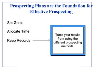 Prospecting Plans are the Foundation for
Effective Prospecting
Set Goals
Allocate Time
Keep Records

Track your results
from using the
different prospecting
methods.

 