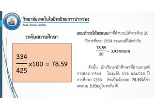 ระดับสถานศึกษา

334
x100 = 78.59
425

เกณฑ์การให้คะแนนค่าที่คํานวณได้หารด้วย 20
ปีการศึกษา 2554 คะแนนที่ได้เท่ากับ
78.59
= 3.93คะแนน
20
ดังนั้น นักเรียน/นัก ศึกษาที่ผ่านเกณฑ์
การสอบ V-Net ในระดับ ปวช. และปวส. ปี
การศึกษา 2554 คิดเป็นร้อยละ 78.59ได้ค่า
คะแนน 3.93อยู่ในระดับ ดี

 