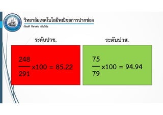 ระดับปวช.

248
x100 = 85.22
291

.

75
x100 = 94.94
79

 