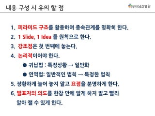 내용 구성 시 유의 할 점
1. 피라미드 구조를 활용하여 종속관계를 명확히 한다.
2. 1 Slide, 1 Idea 를 원칙으로 한다.
3. 강조점은 첫 번째에 놓는다.
4. 논리적이어야 한다.
● 귀납법 : 특정상황 → 일반화
● 연역법: 일반적인 법칙 → 특정한 법칙
5. 장황하게 늘어 놓지 말고 요점을 분명하게 한다.
6. 발표자의 의도를 한참 만에 알게 하지 말고 빨리
알아 챌 수 있게 한다.

 
