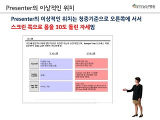 Presenter의 이상적인 위치
Presenter의 이상적인 위치는 청중기준으로 오른쪽에 서서
스크린 쪽으로 몸을 30도 돌린 자세임

 