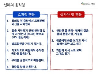 신체의 움직임
효과적 행동

삼가야 할 행동

1. 강의실 정 중앙에서 프레젠테
이션을 시작한다.
2. 말을 시작하기 전에 안정감 있
게 서 있는다 (스크린 쪽으로
30도 돌린자세)

1. 산만한 몸 동작- 제자리 걸음,
몸의 흔들거림, 게걸음

3. 발표화면을 가리지 않는다.

2. 청중에게 등을 보이고 서서
슬라이드만 보고 읽기

4. 의도적으로 이동하여 주어진
공간을 활용한다.

3. 가만히 서서 노트 보며
그대로 읽기

5. 무게를 균형적으로 배분한다.
6. 청중을 향해 이동한다.

 