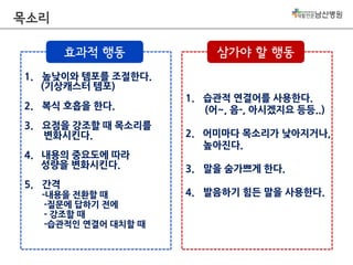 목소리
효과적 행동

삼가야 할 행동

1. 높낮이와 템포를 조절한다.
(기상캐스터 템포)
2. 복식 호흡을 한다.
3. 요점을 강조할 때 목소리를
변화시킨다.
4. 내용의 중요도에 따라
성량을 변화시킨다.
5. 간격
-내용을 전환할 때
-질문에 답하기 전에
- 강조할 때
-습관적인 연결어 대치할 때

1. 습관적 연결어를 사용한다.
(어~, 음-, 아시겠지요 등등..)
2. 어미마다 목소리가 낮아지거나,
높아진다.
3. 말을 숨가쁘게 한다.
4. 발음하기 힘든 말을 사용한다.

 